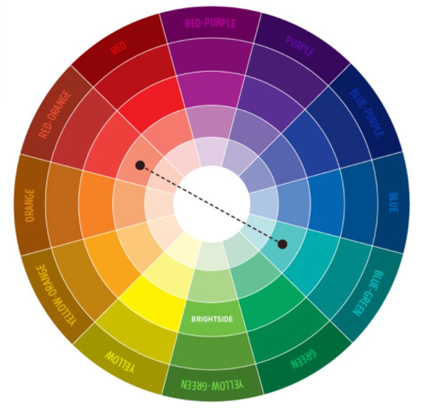 colour-wheel-2